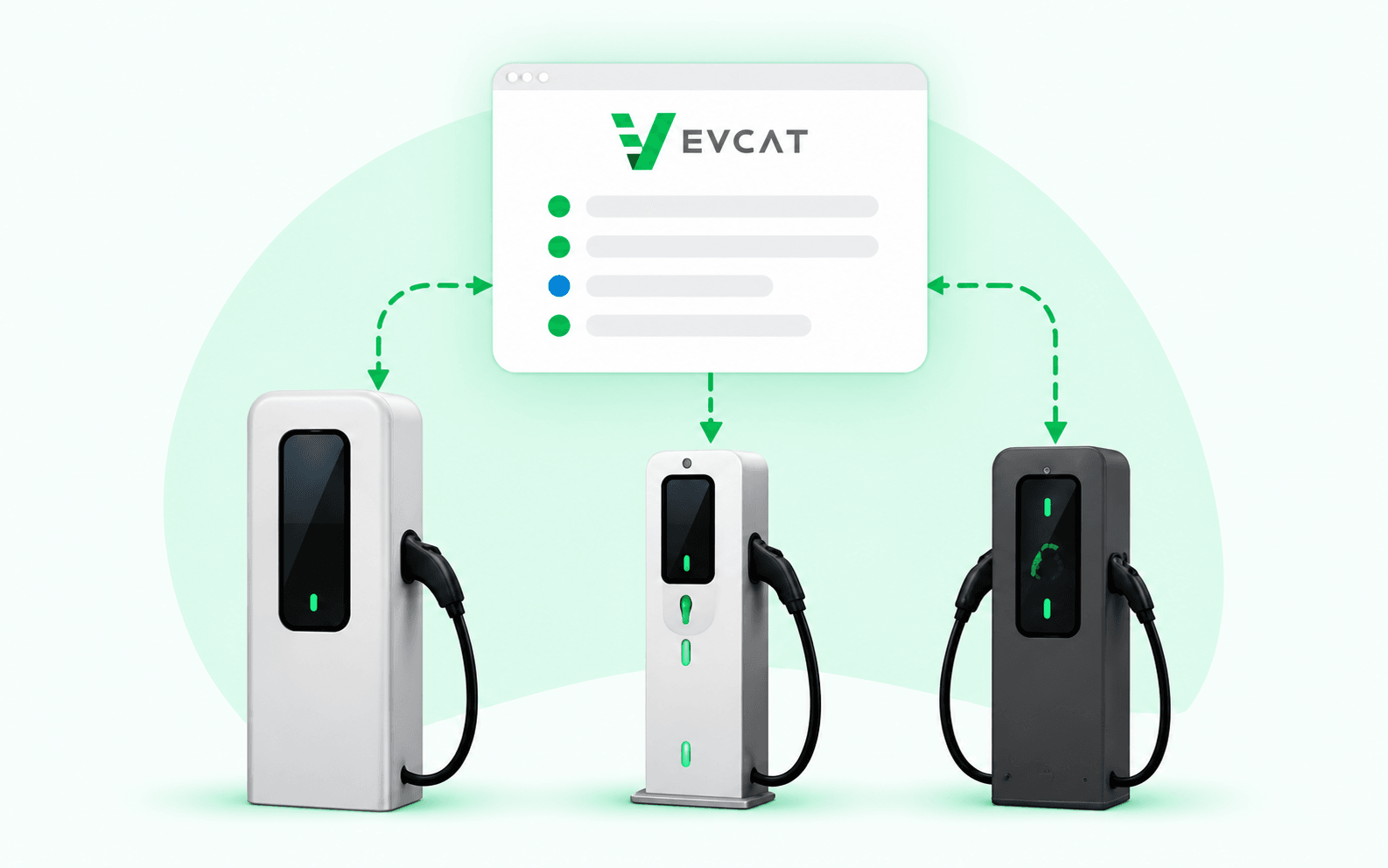Keep your choice of chargers. Centralize their management.